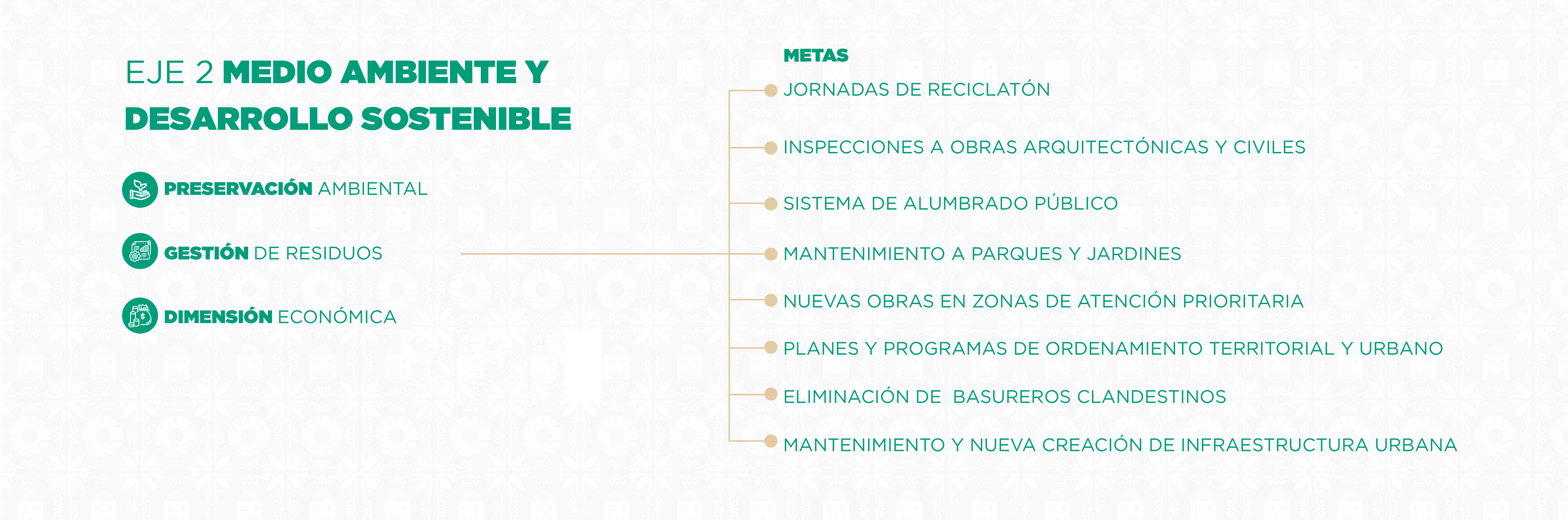 Eje2