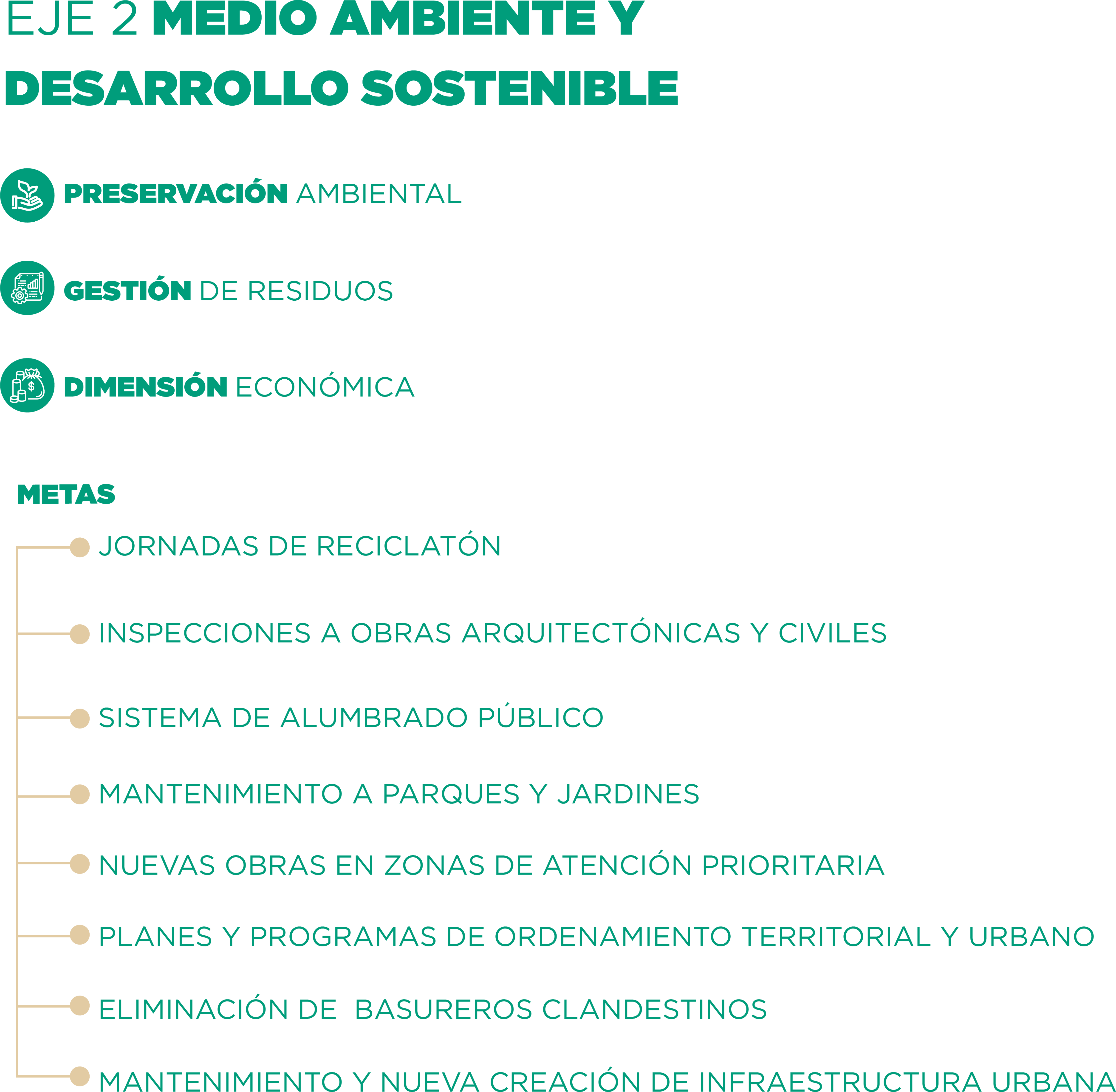 Eje2