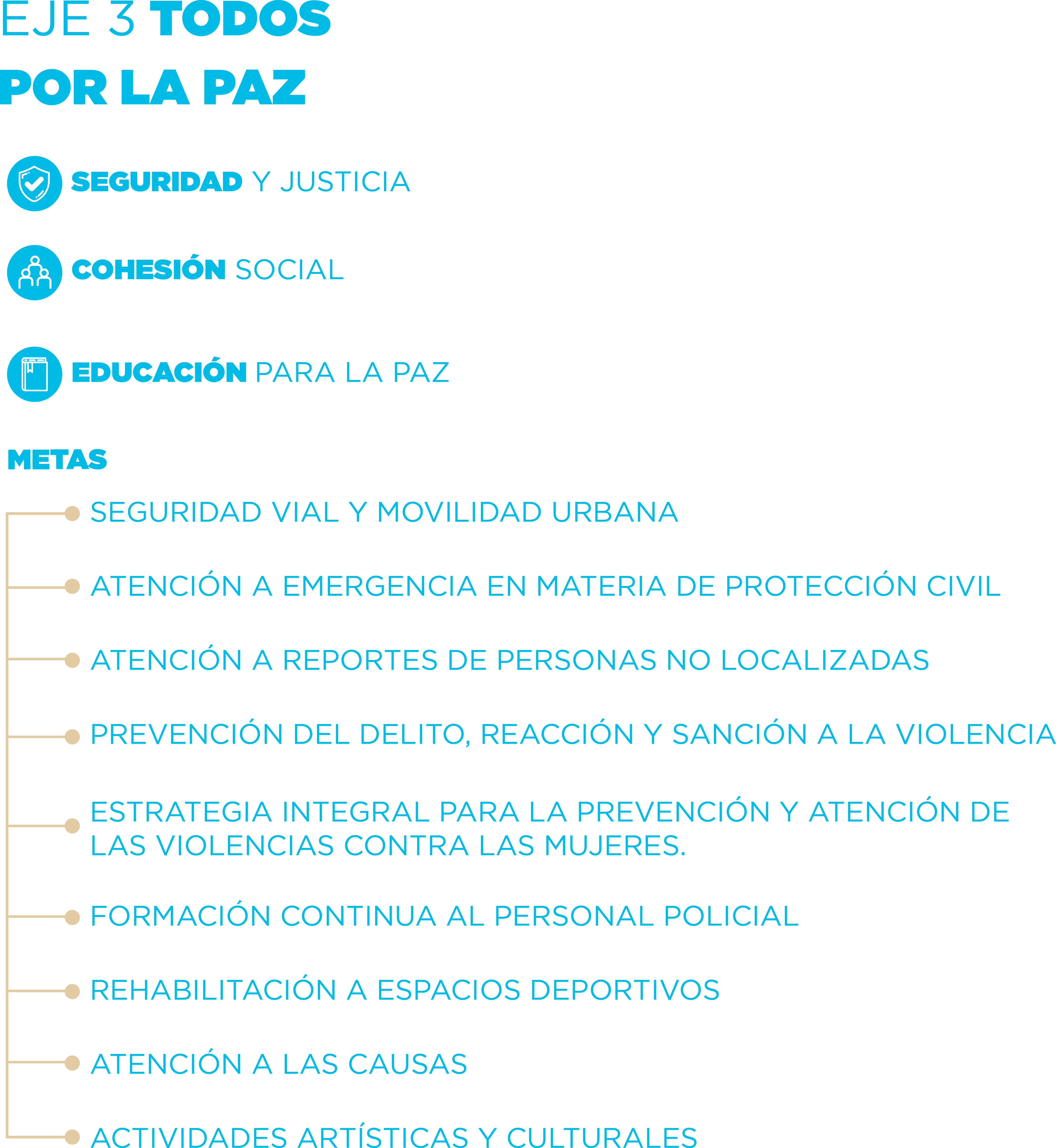 Eje3